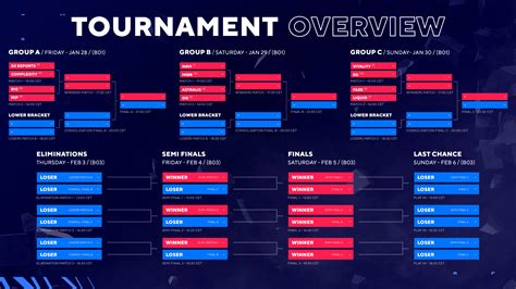 csgo schedule 2022.